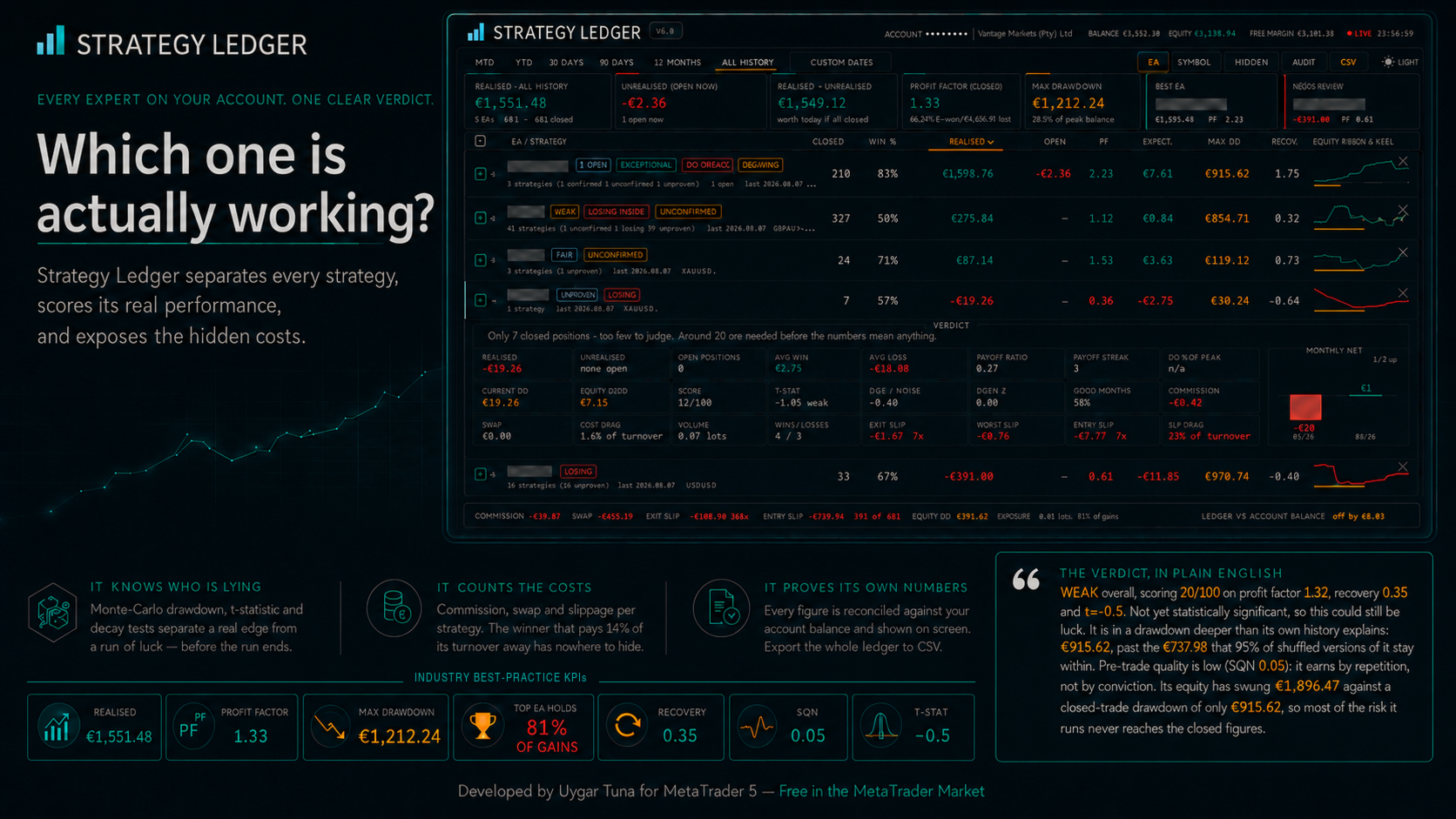 Strategy Ledger product screenshot